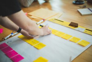 KUF Training Online Learning (2 & 3 day KUF)